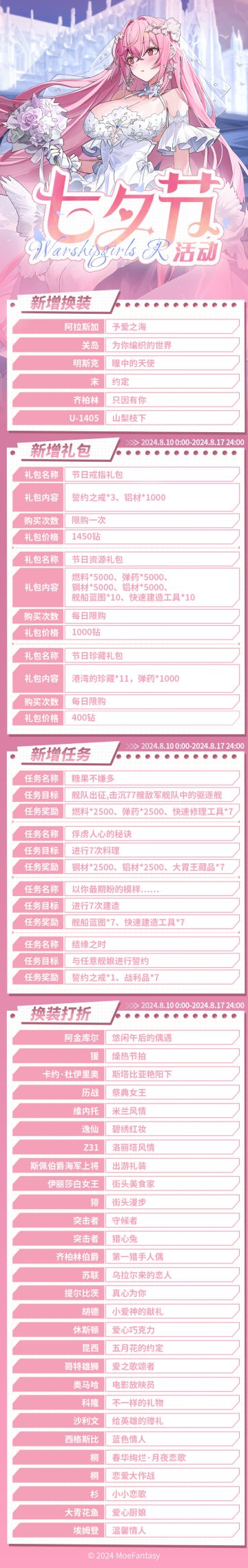 2024.8.9 不停机更新公告 & 七夕活动公告