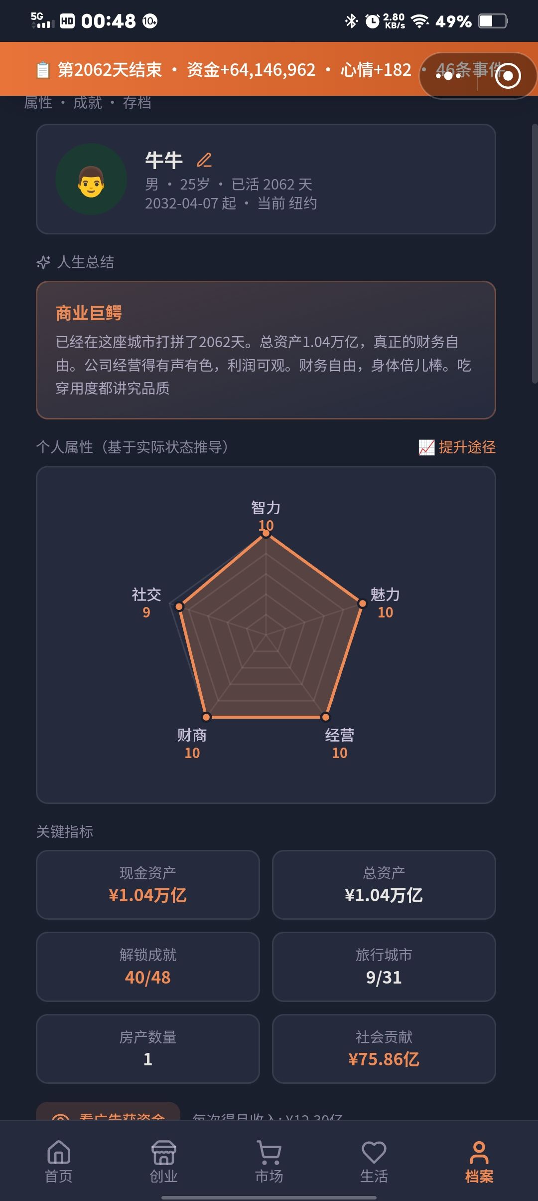创什么业打什么工啊炒股才是正道 1