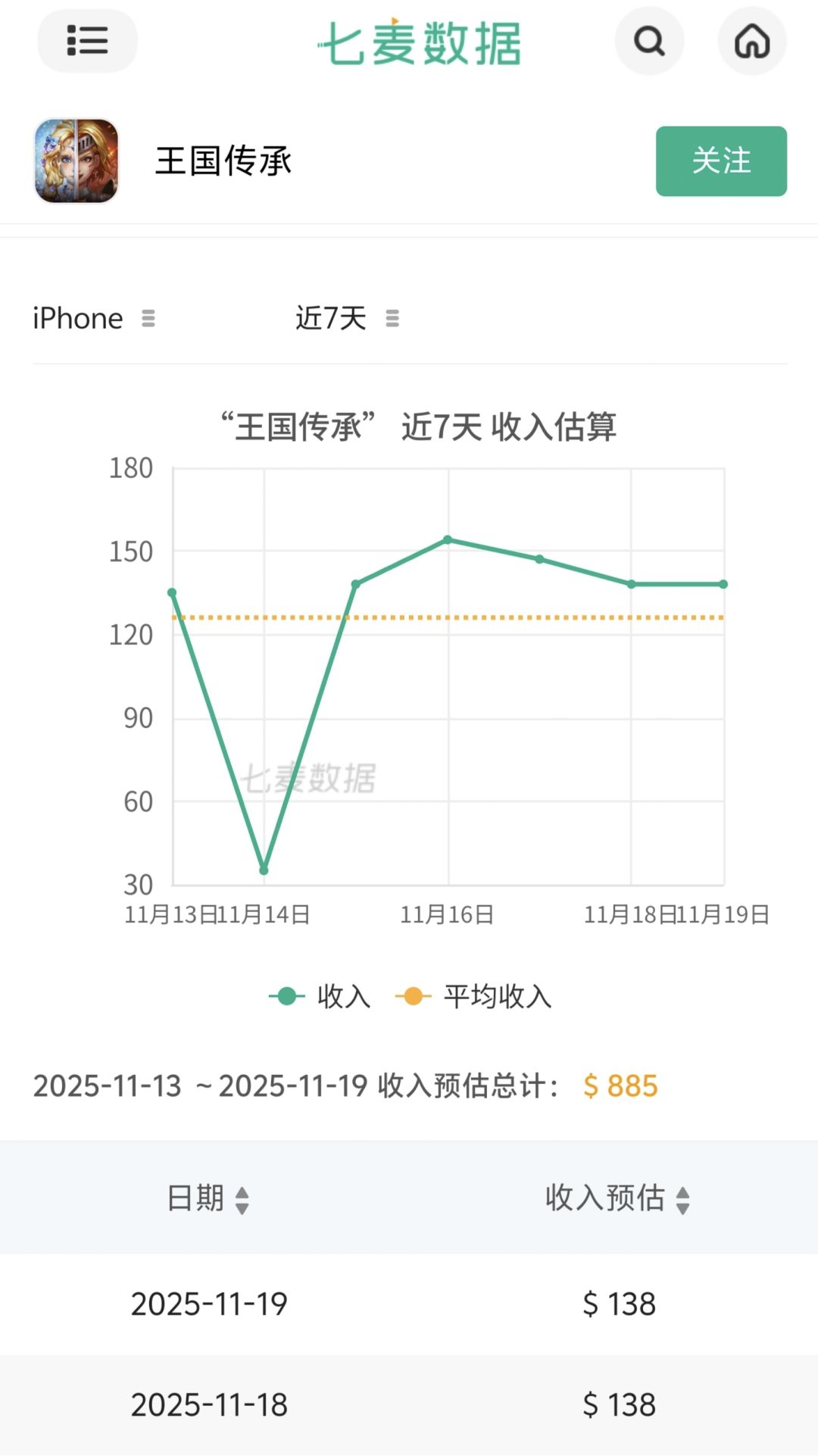 11.20云股东大会 1