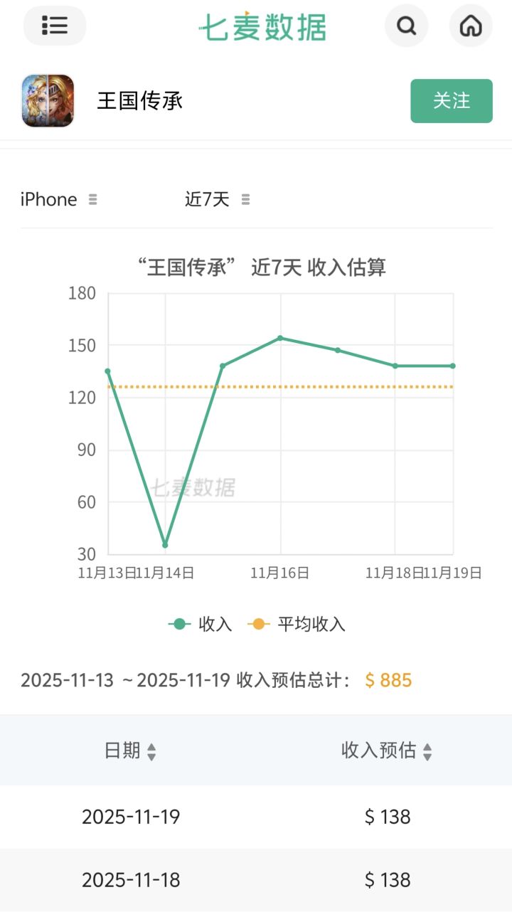 11.20云股东大会截图