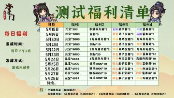 禀告掌门！第十一日福利已发放~掌门请注意查收福利邮件哦~
感谢各位掌门的参与和支持！祝各位掌门周末愉快！