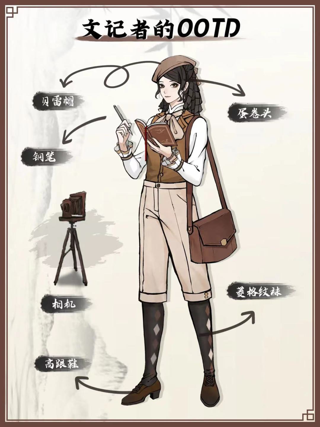 山河旅探丨追求真相的记者,我是谁? 3