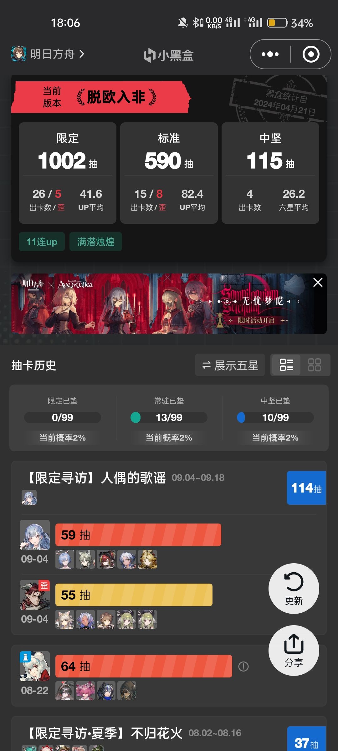 这五星up真的是50%吗 2