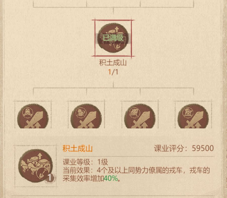 戎车预设编队思路 2