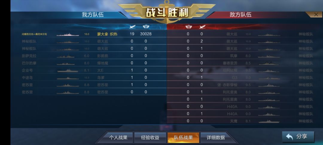 ™的我轰散你们这群AI，我轰散你们口也！ 2