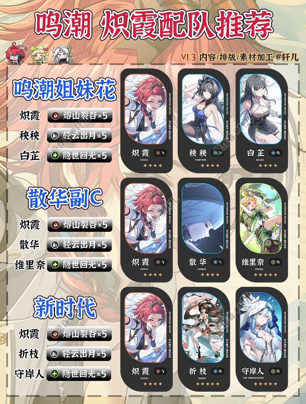 【鸣潮】炽霞配队推荐 2