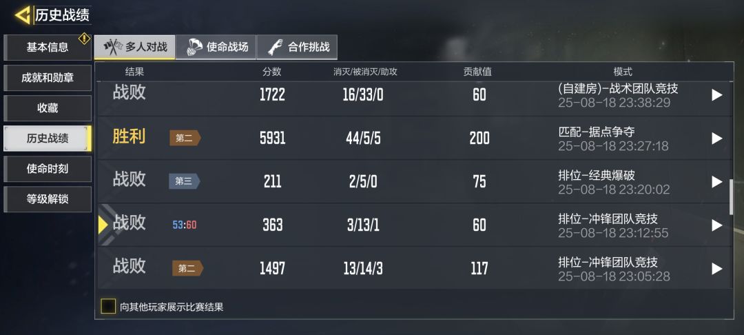 这就是天赋 5