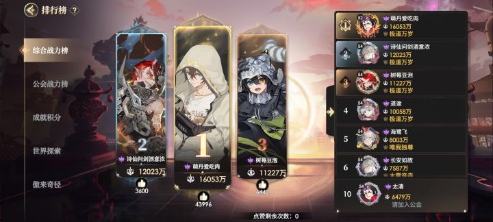 一个全是托的游戏截图