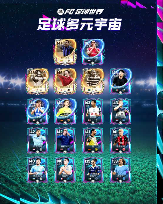 更新爆料丨足球多元宇宙团队2登场，“FC竞技之月”开启截图