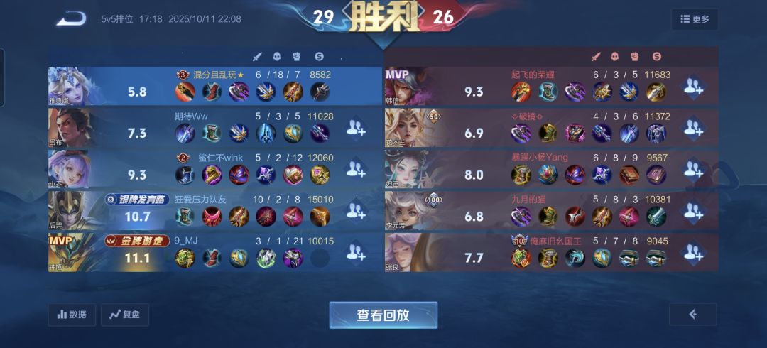 天降正义雅典娜被系统制裁了 1