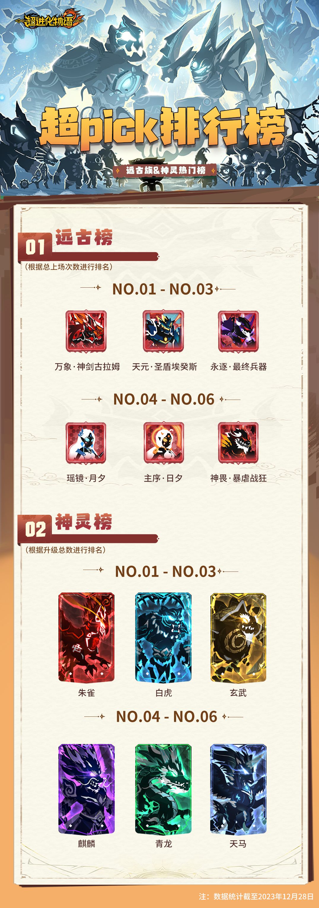 超pick排行榜 3