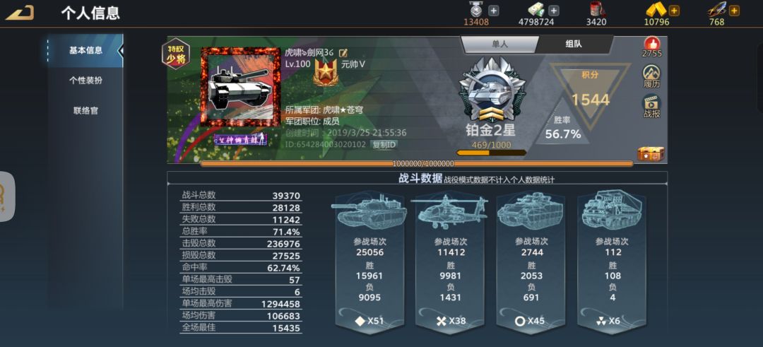 T14 2