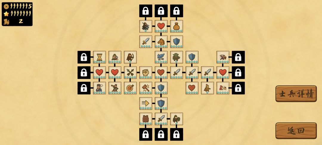 免费关卡全部结束 2