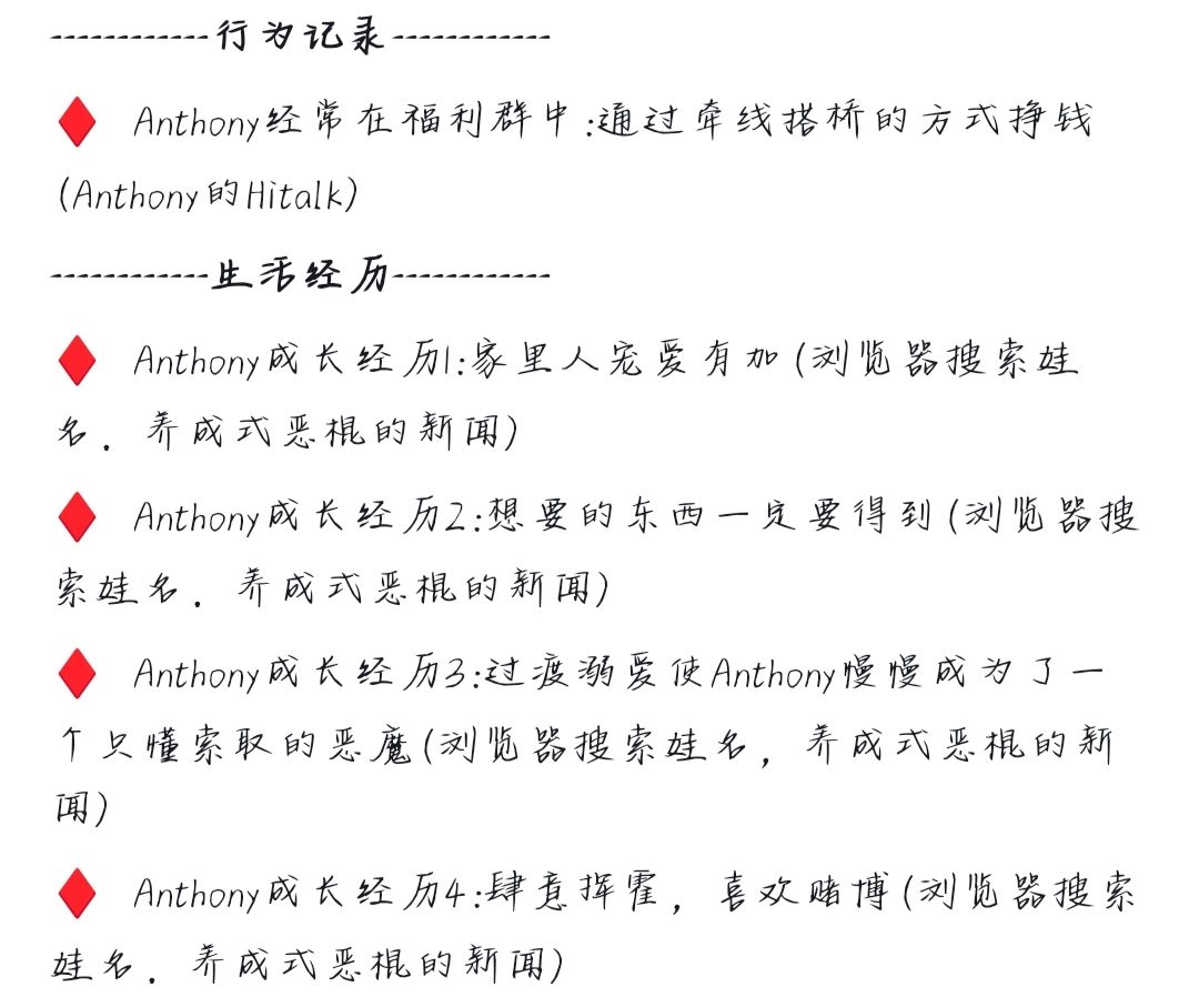 “甜蜜之家”玩后感想 2