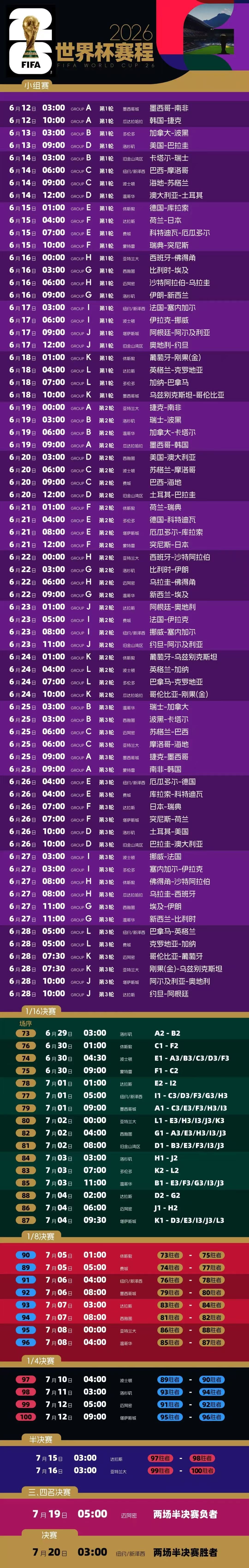 六,4年一次的世界杯,就这? 1