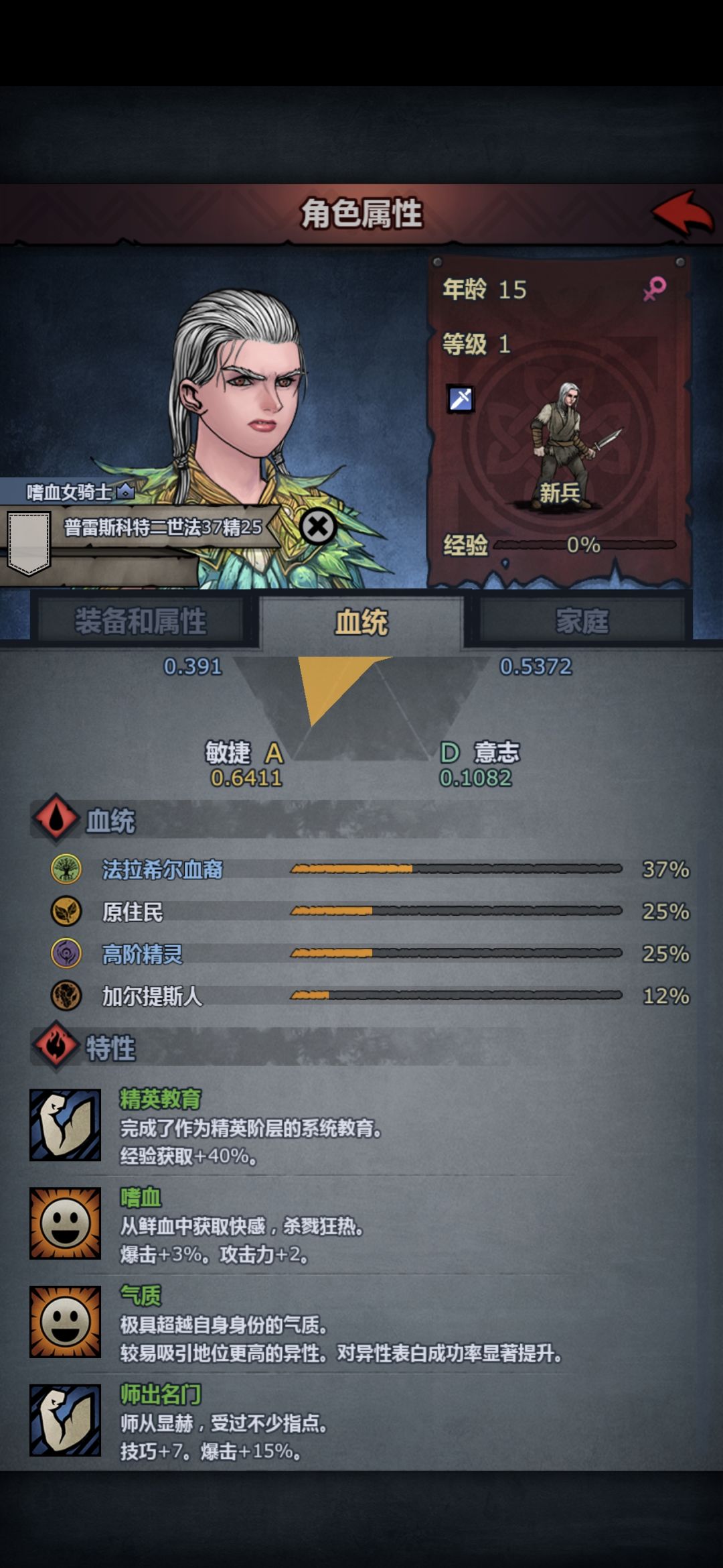 750出头做个什么好? 1
