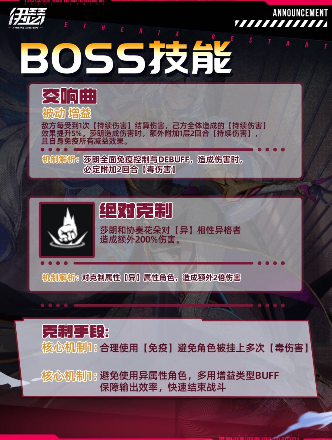 莎朗炼狱级攻略【伊瑟智壳副本】 3