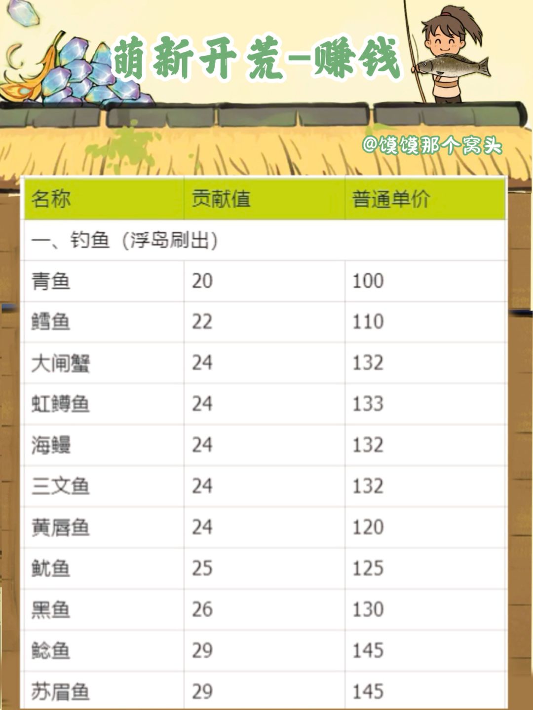 【仙山小农】萌新开荒—钓鱼捉虫快速赚钱 2
