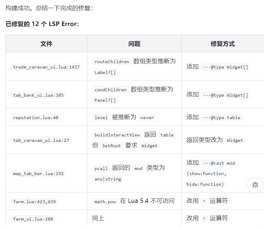 现在每次构建游戏,都有大量LSP报错 2