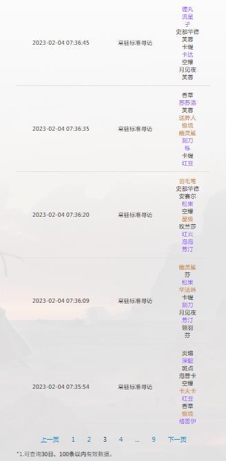 叔叔你有毒吧~接近300抽才出~让我想起树叶的水月~截图