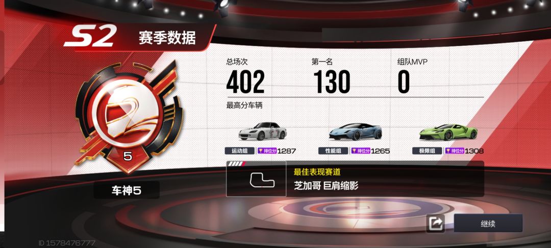 估值,请问这赛季到车神分 4