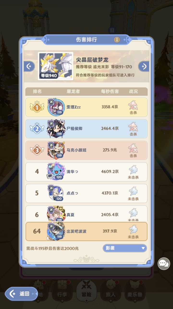 《6元仔创新高》截图