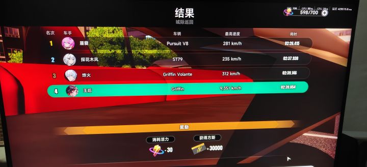 挑战全网最高速度截图