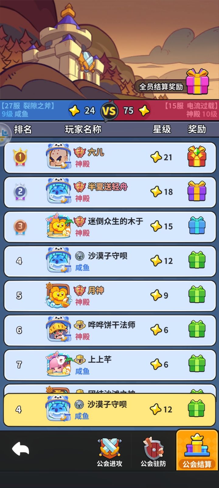 公会战排名这么结算的吗?你们真人才截图