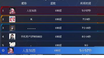 排行榜速推攻略