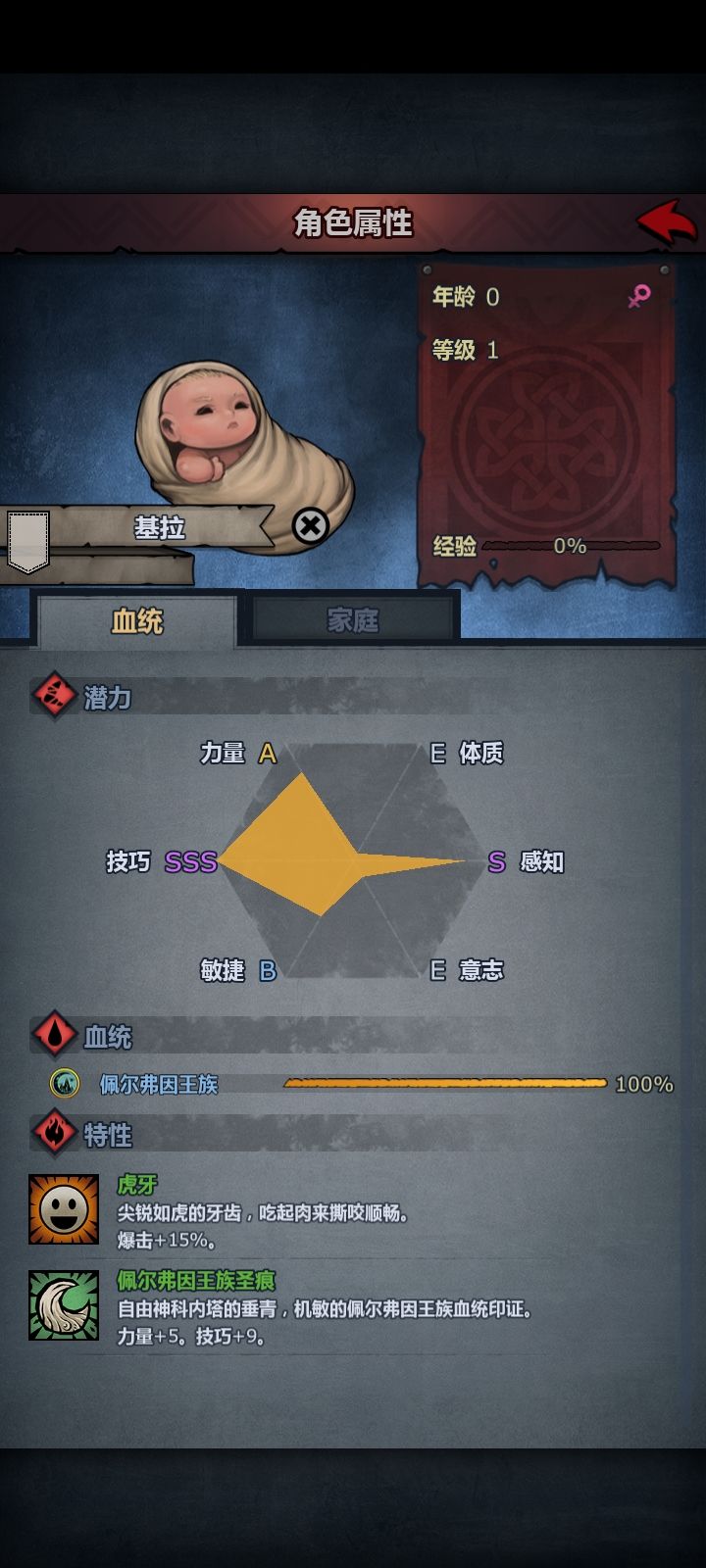 这个觉醒浪费不？截图
