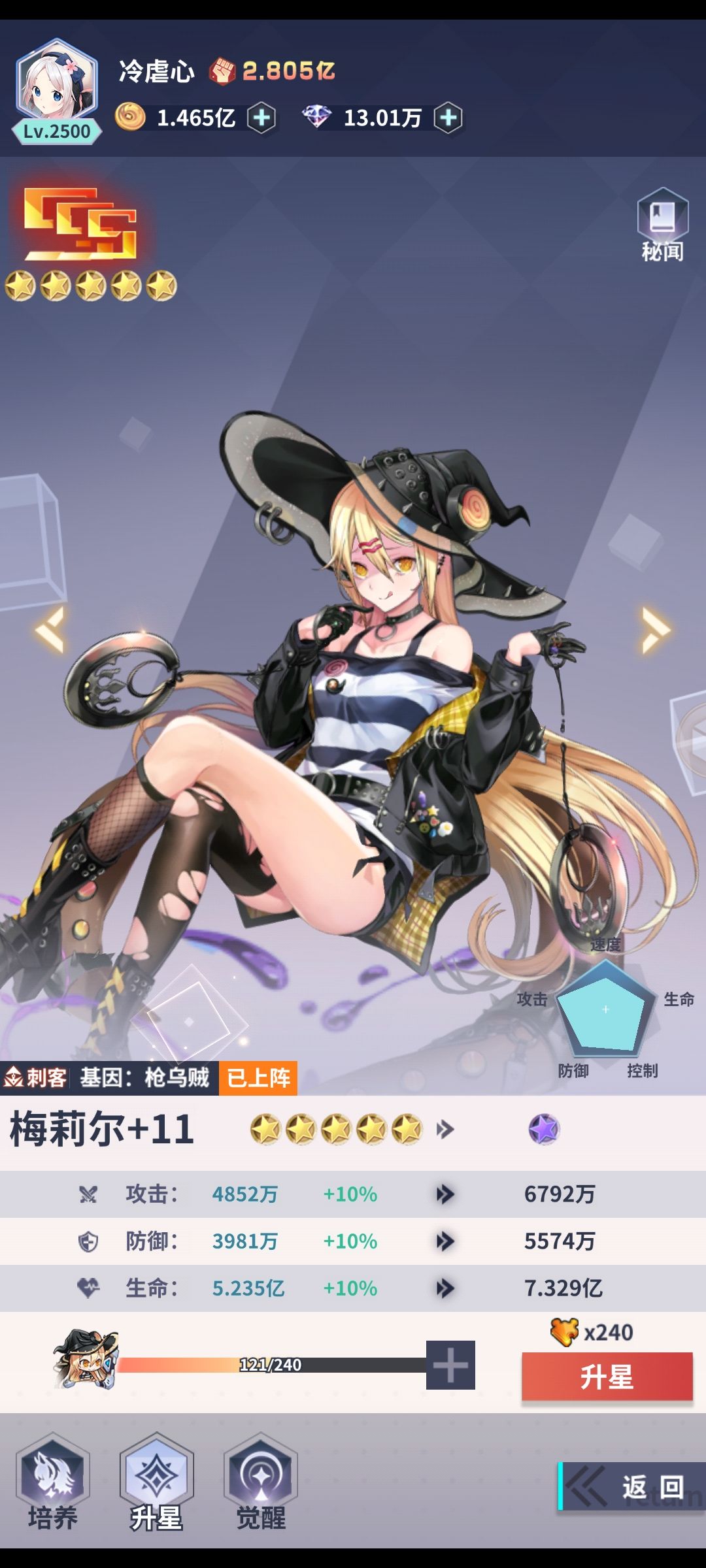 梅和葛差距怎么这么大？？？ 2