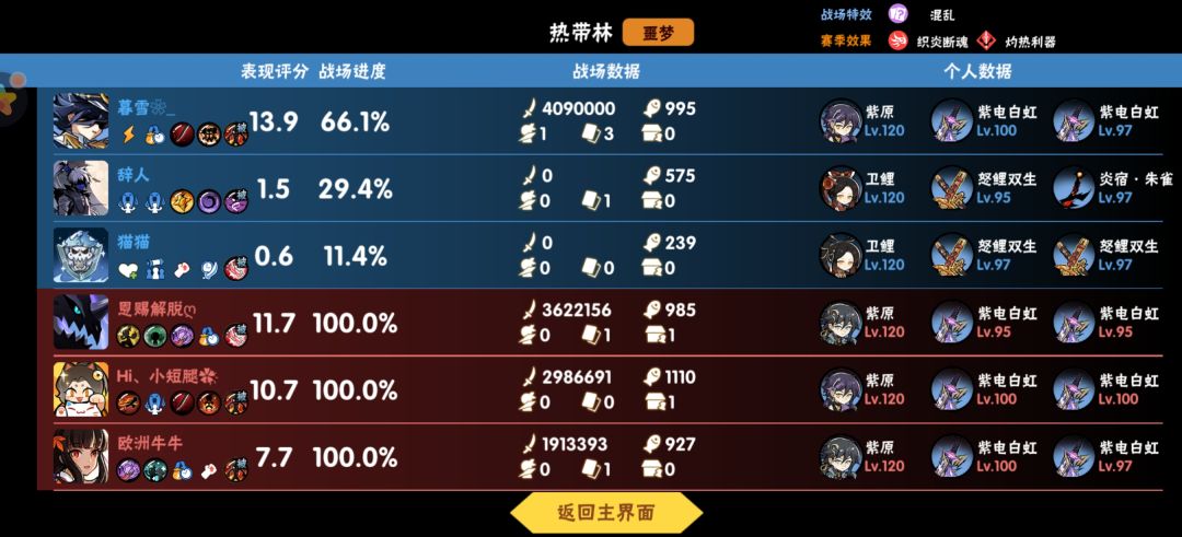 真的吐槽一下小白的33机制 3