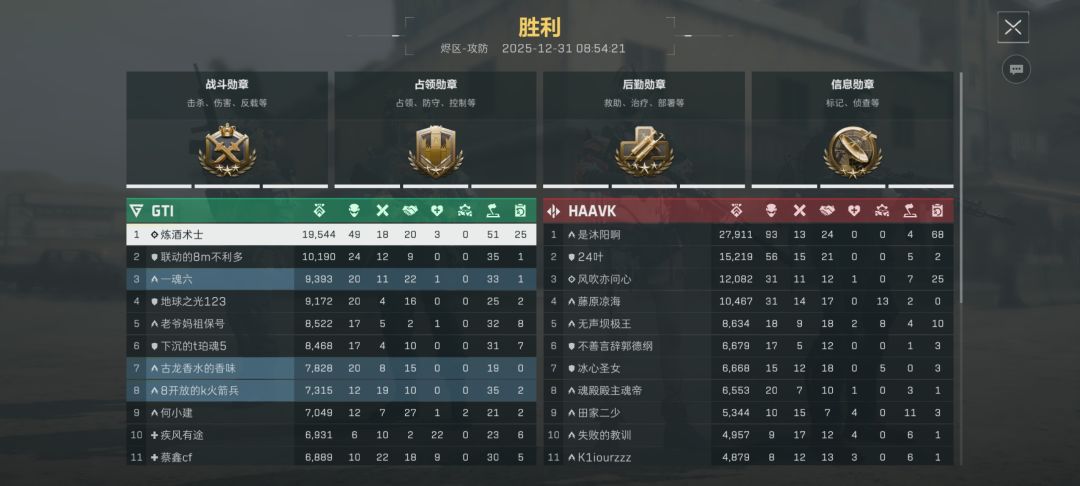 这都能赢我是没想到的 1