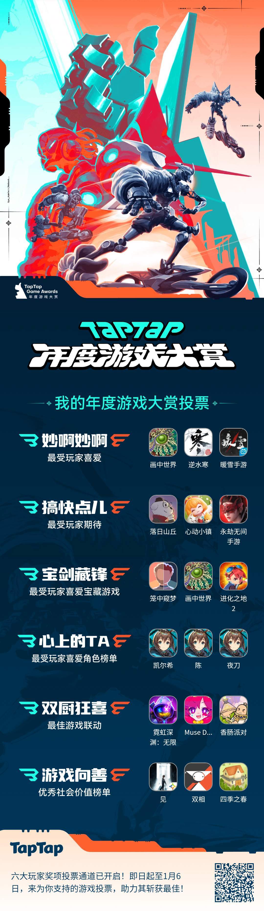 今年投票的游戏就这些截图