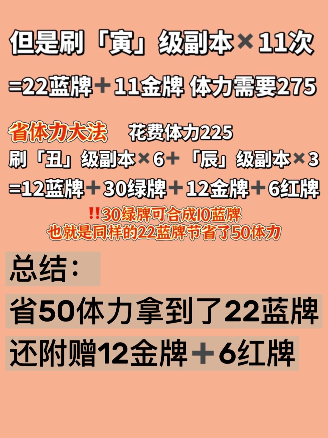 「物华弥新」节省体力‼️刷资源大法 3