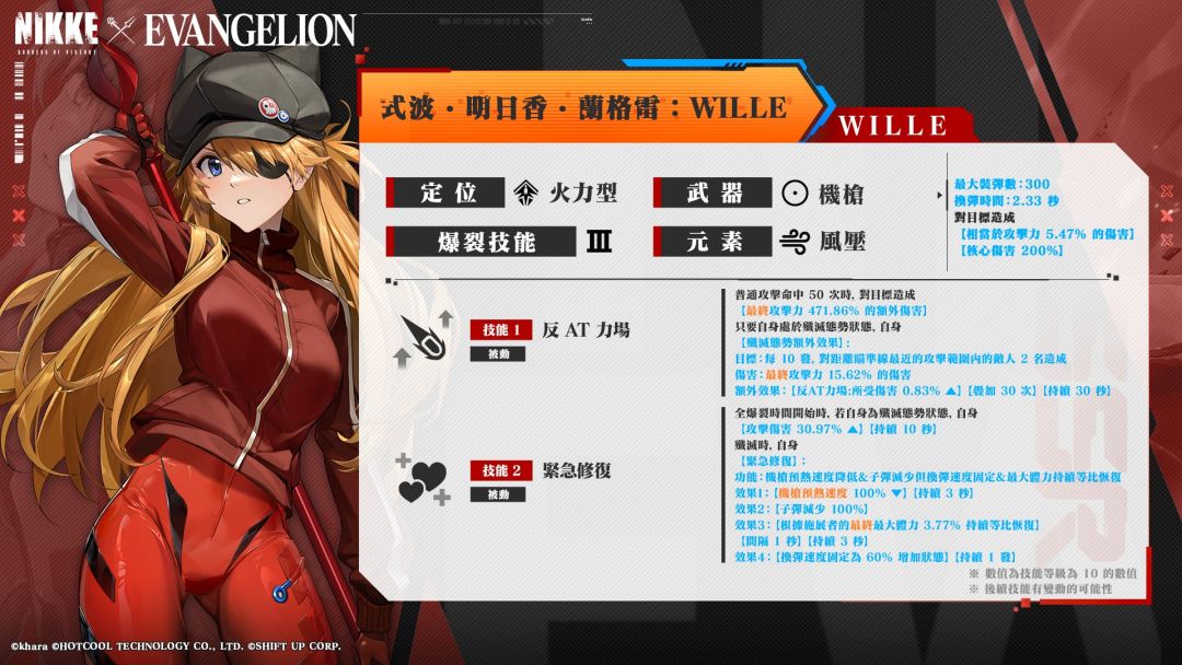 强行双子?坐等大佬评测 2