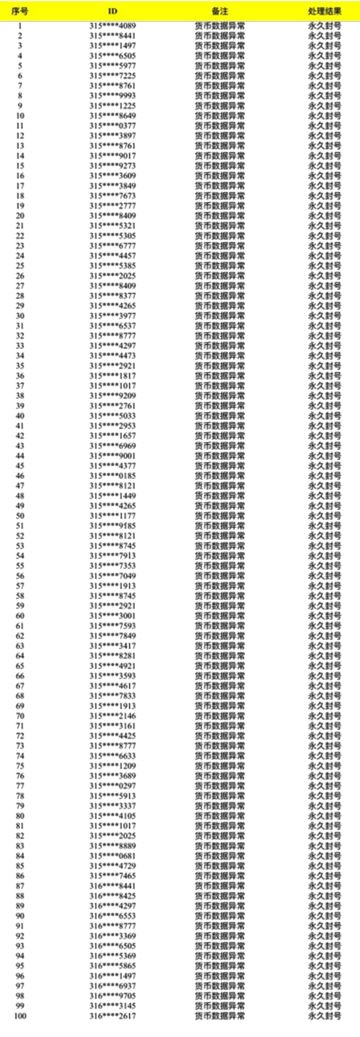 《模拟城市：我是市长》违规账号公示2024年12月13日