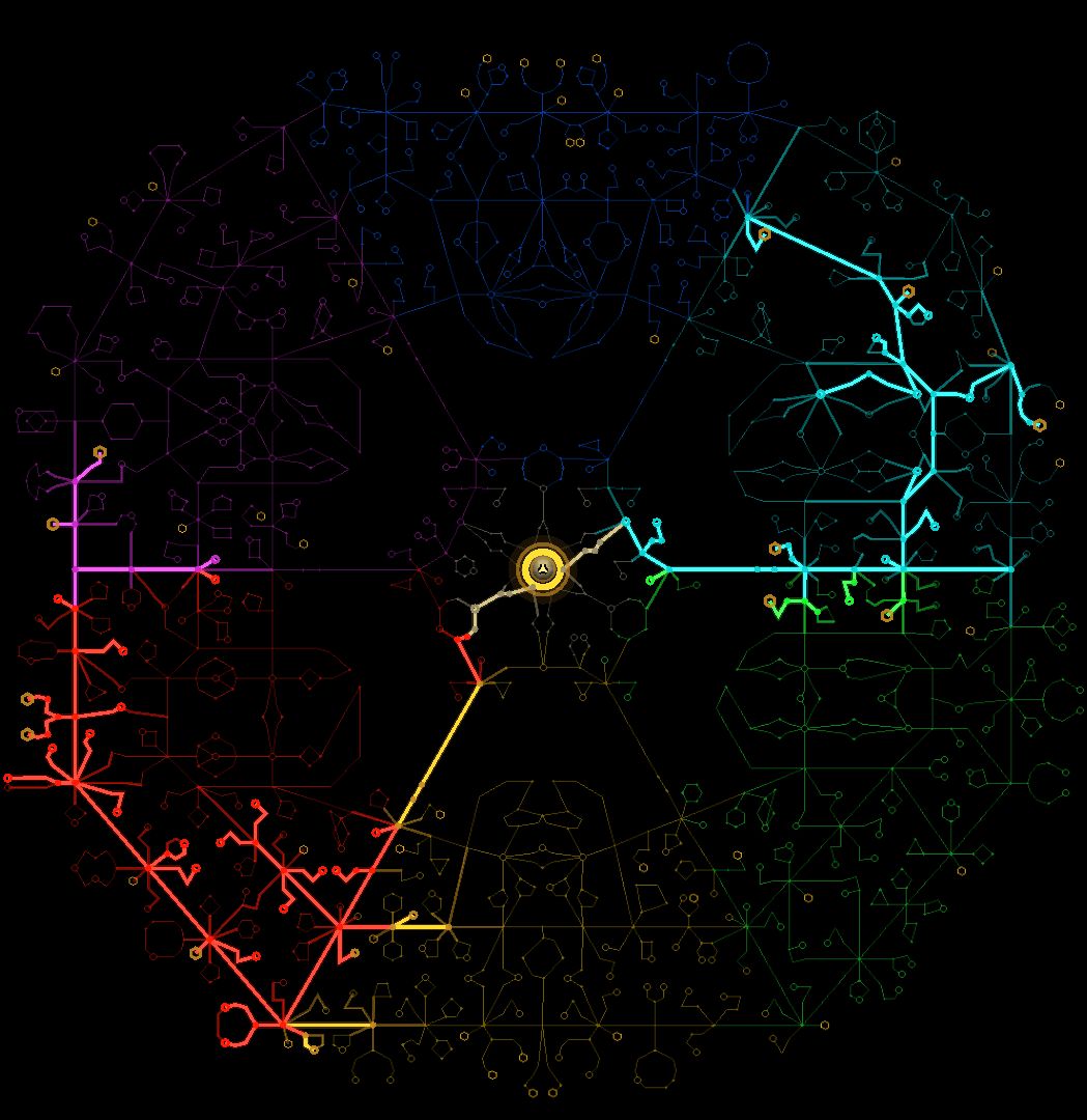 记录一下最新天赋图 3