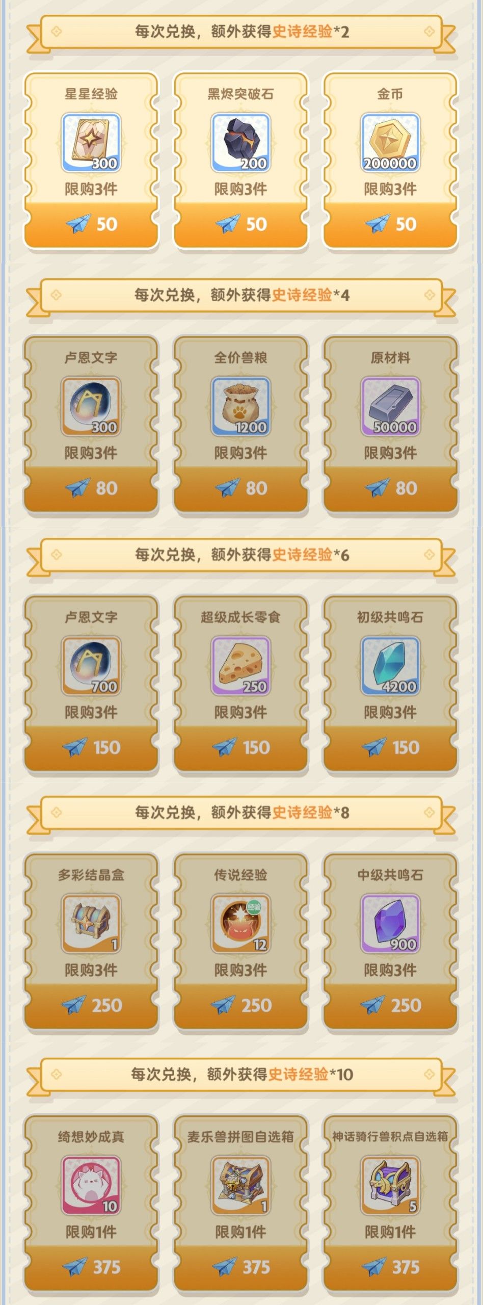 出發吧滿麥芬紙飛機第七十四期 2