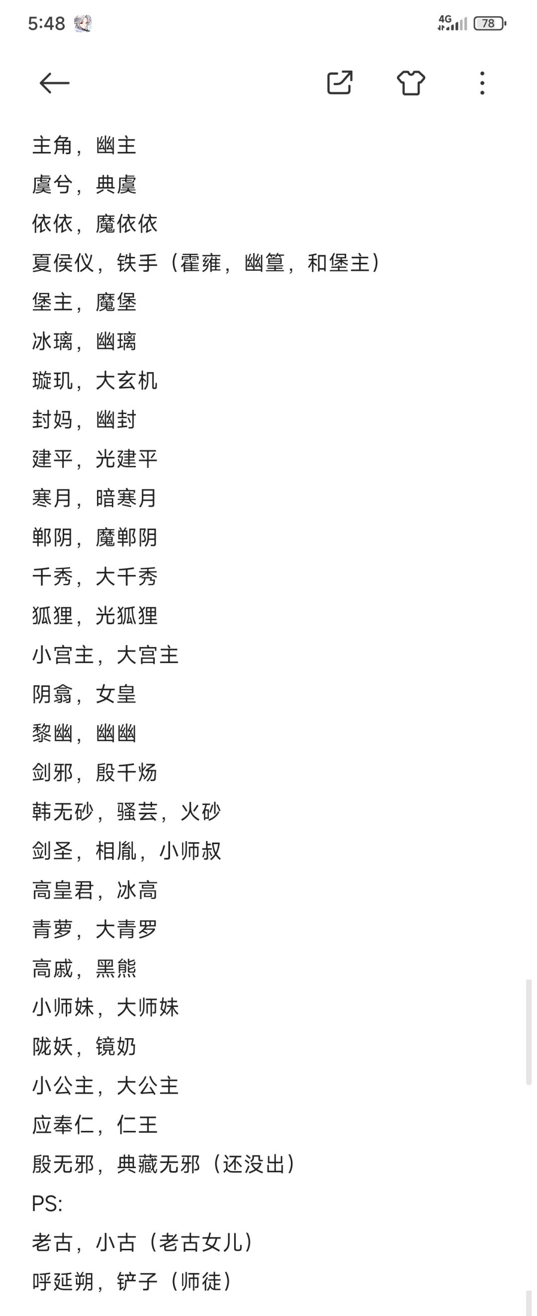 盘点那些SP角色 1