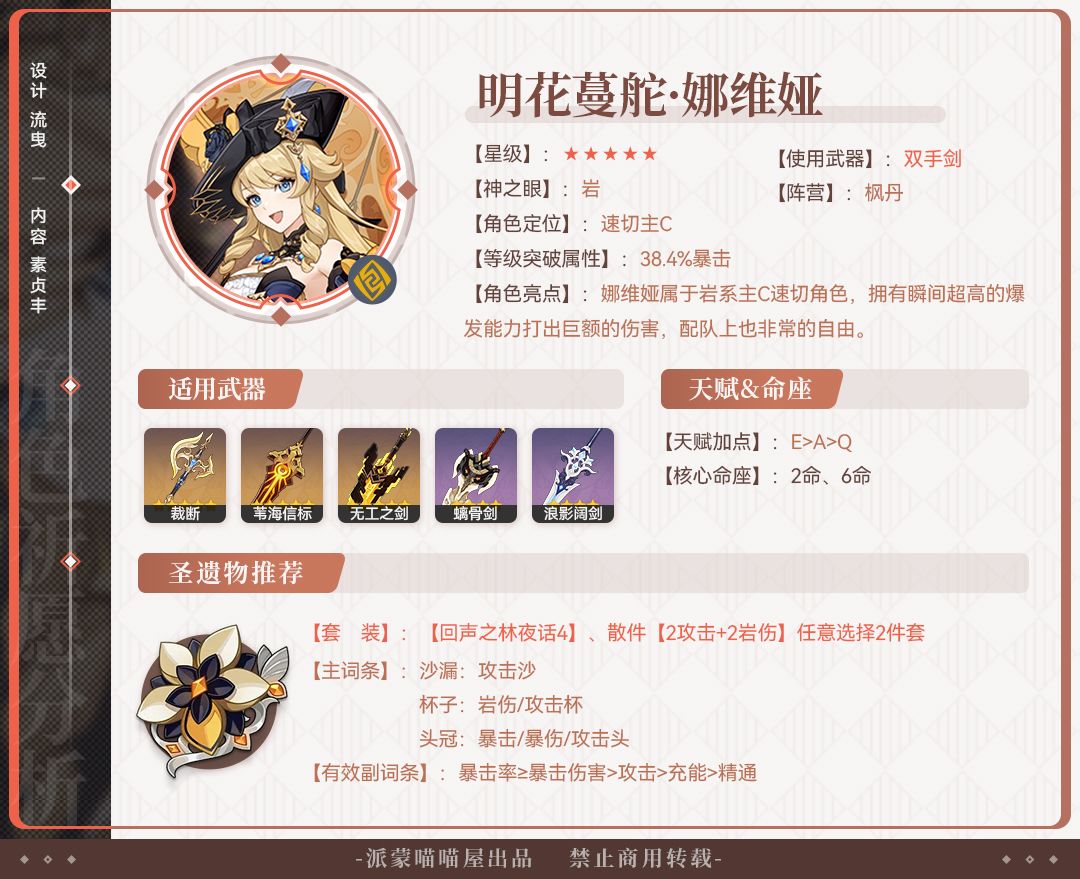 【卡池解析】娜维娅实装 大小姐表现如何? 2
