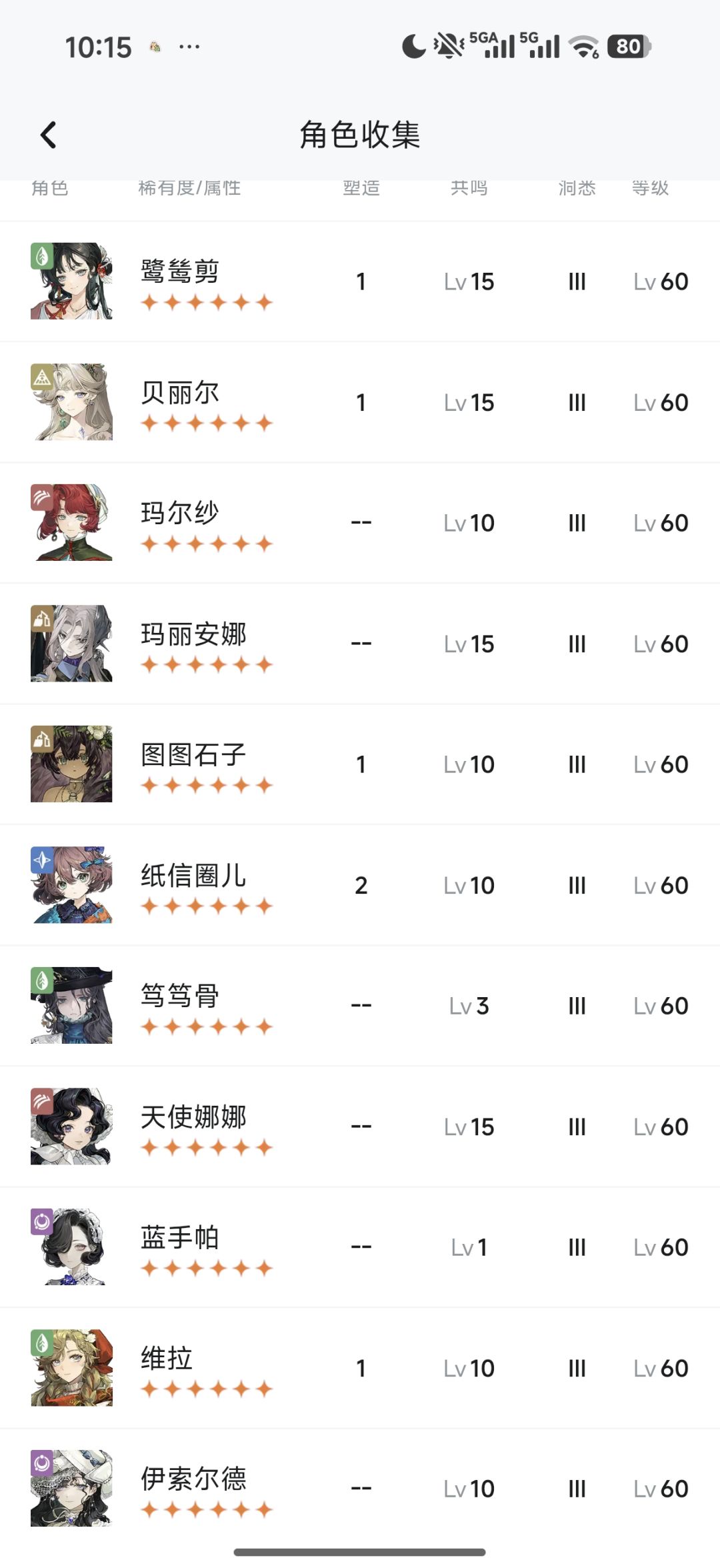 求大佬帮看抽哪个 2