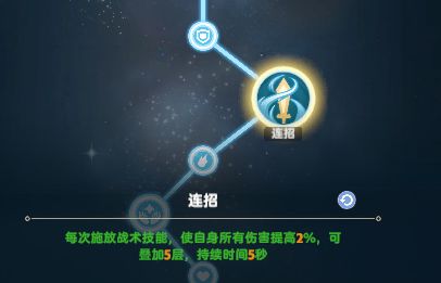 4转剑士输出攻略 2