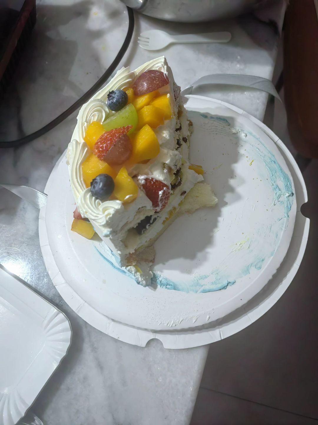 今天生日吃好了这是给你们吃的 1