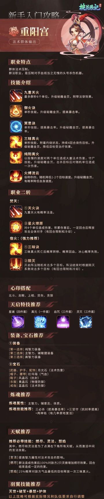 新手门派入门攻略——重阳宫