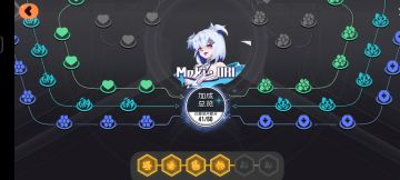 maki 4阶天赋已解锁，然而并没有立夏伤害高