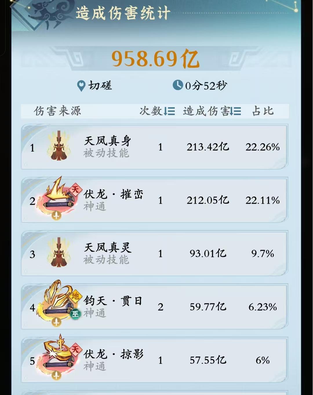 神通更新前的紧急更新，是陷阱还是福音？截图