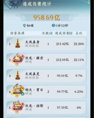 神通更新前的紧急更新，是陷阱还是福音？