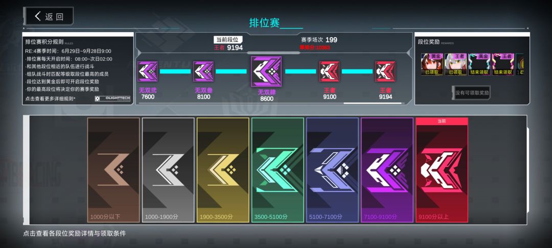 终于王者了，太难了。 2