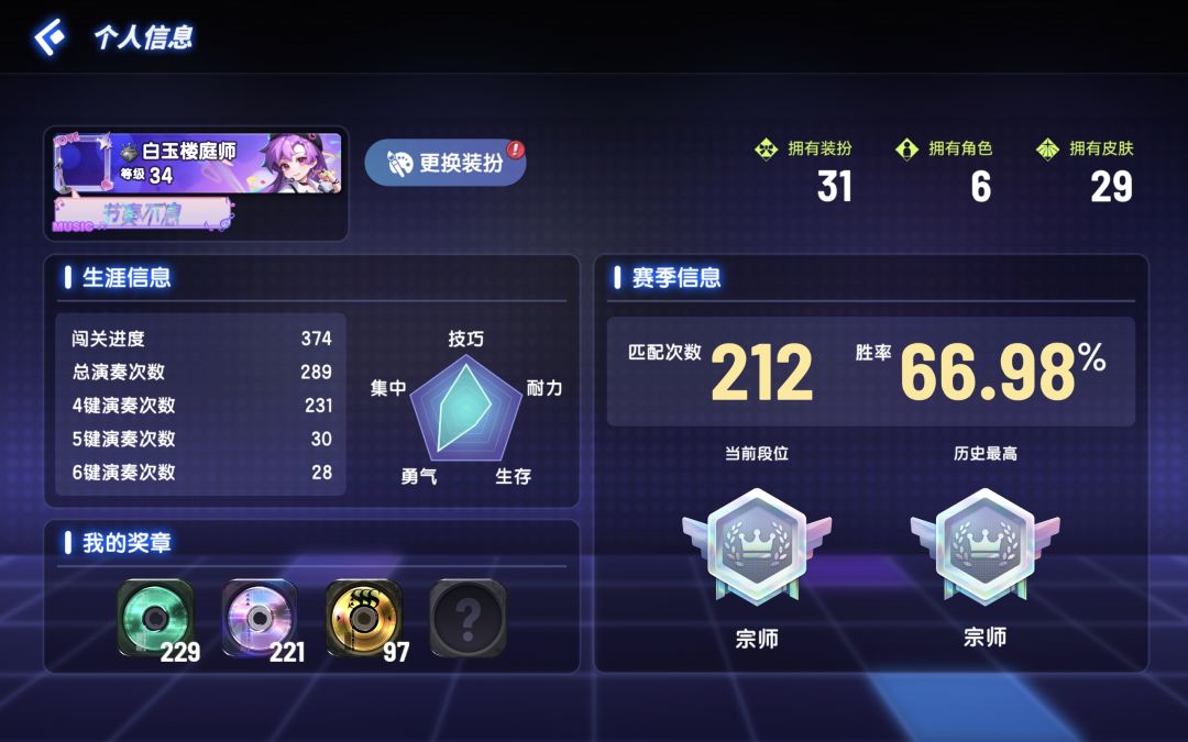 只会4k的堆分战士用场数强上宗师 2